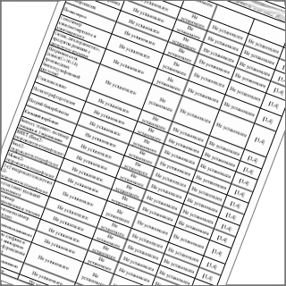 Msds ロシアmsds Eac Sds Safety Data Sheet ロシア安全データーシート ロシア Eac認証 ロシア認証機構 合同日本事務所